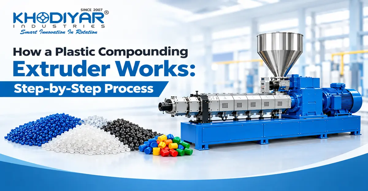 How a Plastic Compounding Extruder Works: Step-by-Step Process